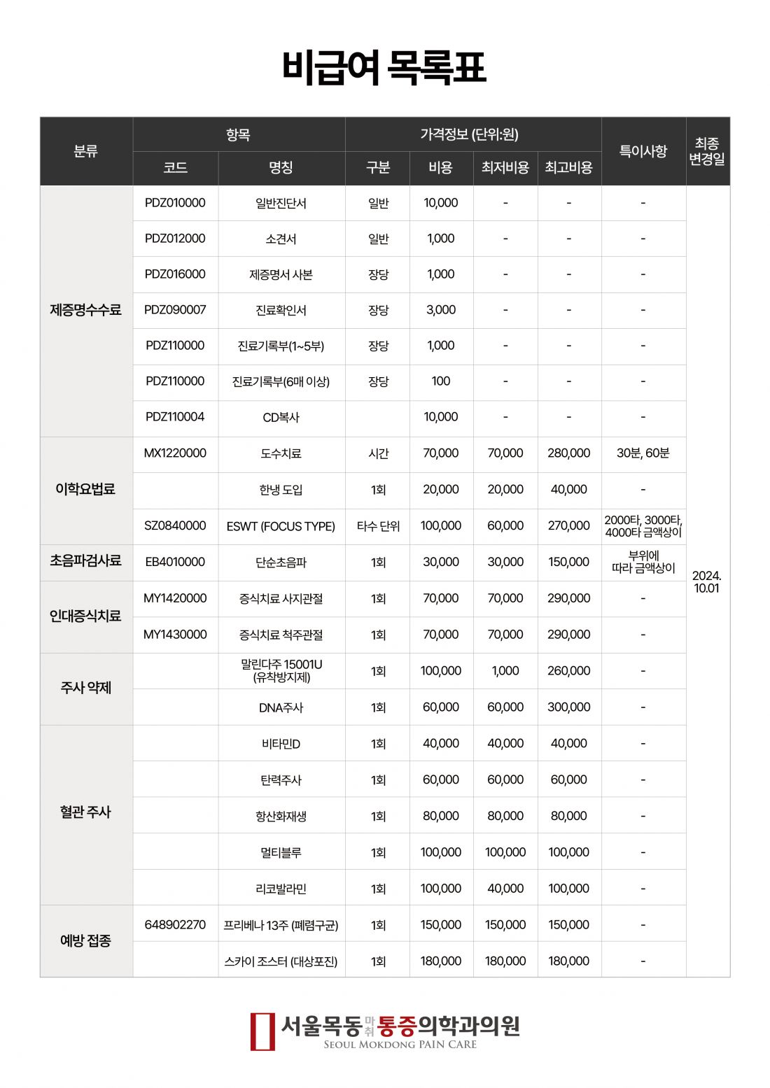 비급여목록표.jpg